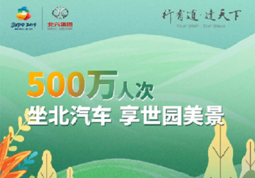 北汽集团赞助北京世园会微信营销推广活动