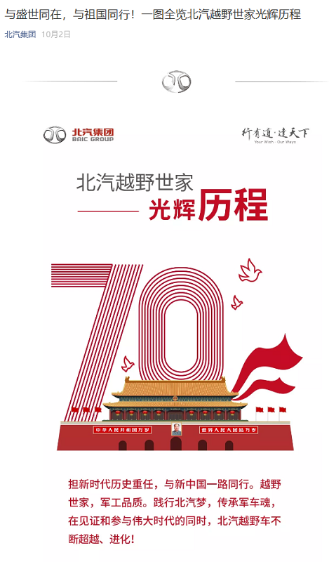 国庆70周年北汽集团微信营销推广活动(图2)